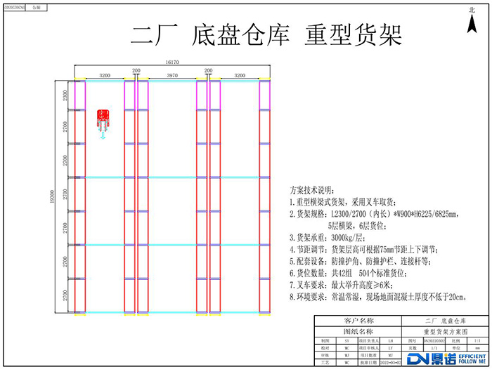 重型貨架底盤倉庫規(guī)劃方案