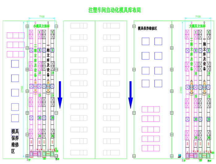 注塑車間模具存放自動(dòng)化立體庫(kù)方案