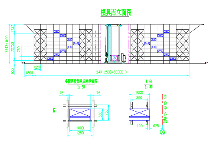 自動(dòng)化立體庫(kù)方案