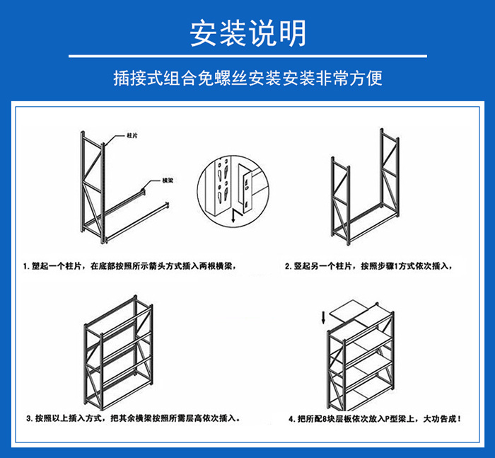 層板貨架安裝